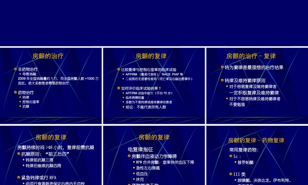 房颤复律及控制室率.ppt