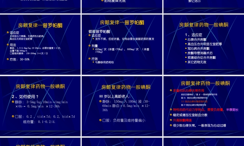 房颤复律及控制室率.ppt