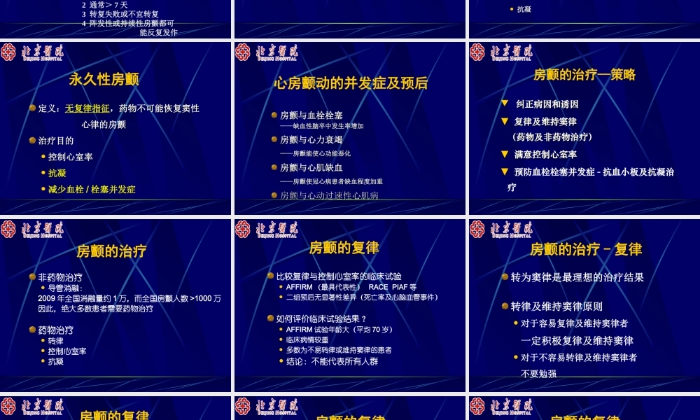 房颤复律与控制室率-北京医院杨杰孚.ppt