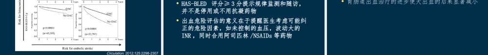 房颤患者对出血风险评估详解讲诉.ppt