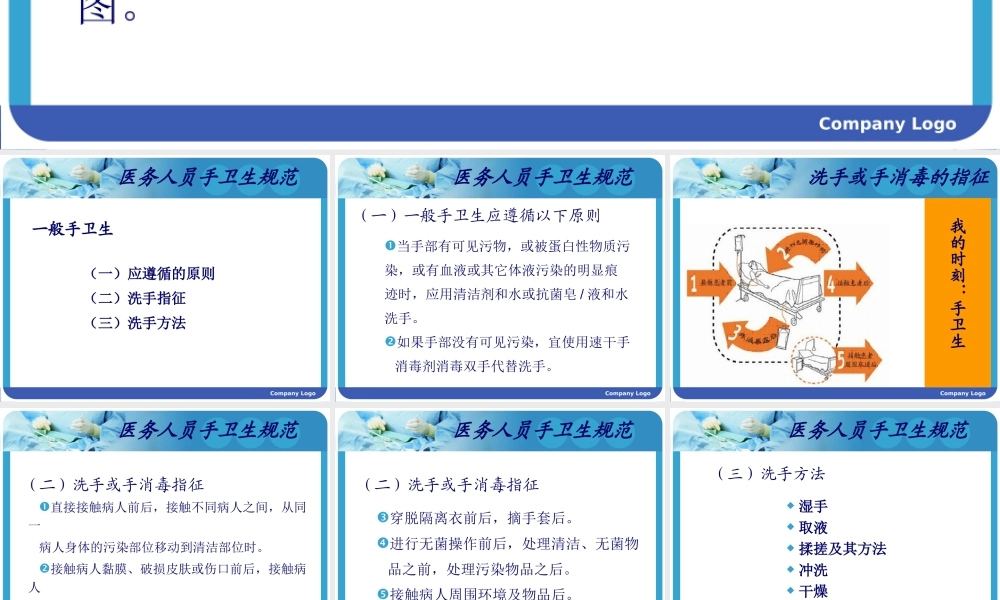 手卫生与医院感染控制(2).ppt