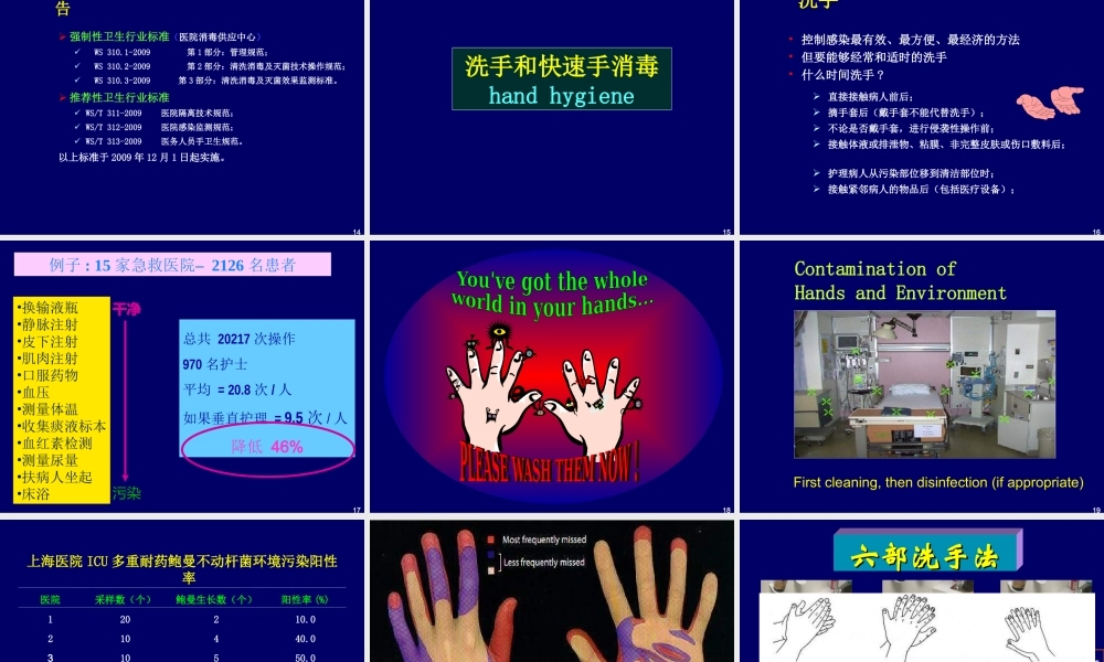 手卫生与感染防控.ppt