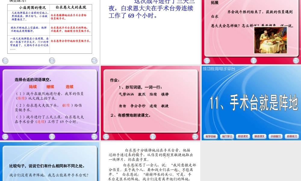 手术台就是阵地ppt.ppt