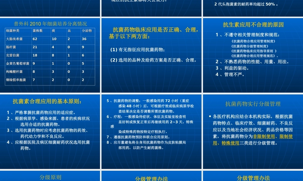 手术合理应用抗生素.ppt