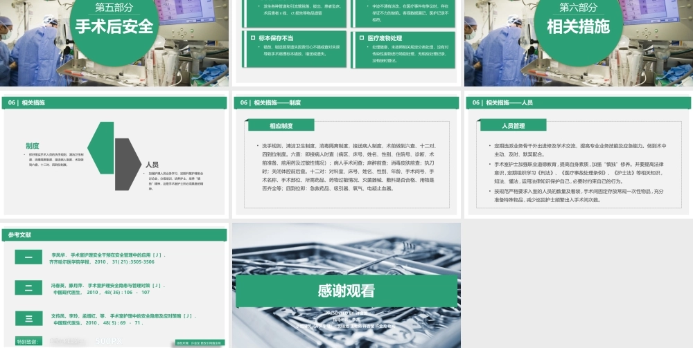手术室安全隐患及措施.pptx