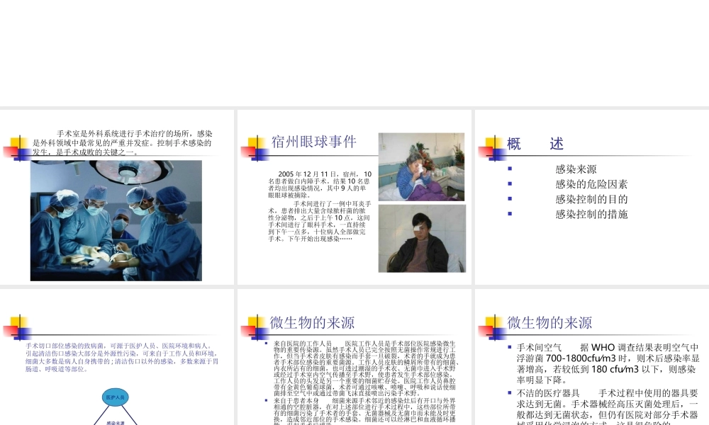 手术室医院感控制.答案.ppt