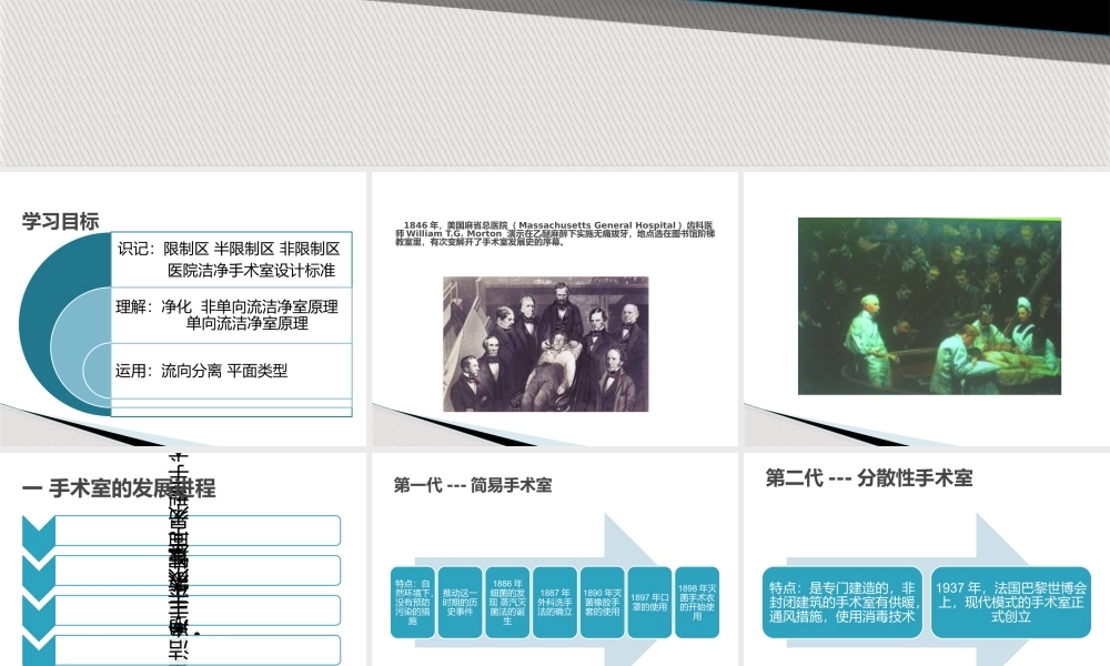 手术室的布局-设施.pptx