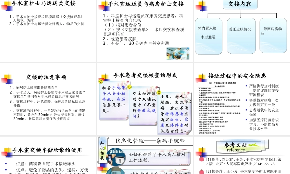 手术病人术前术后交接流程.ppt