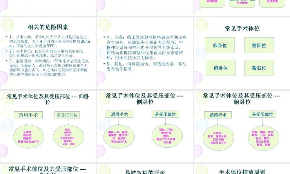 手术病人压疮的风险评估与.ppt