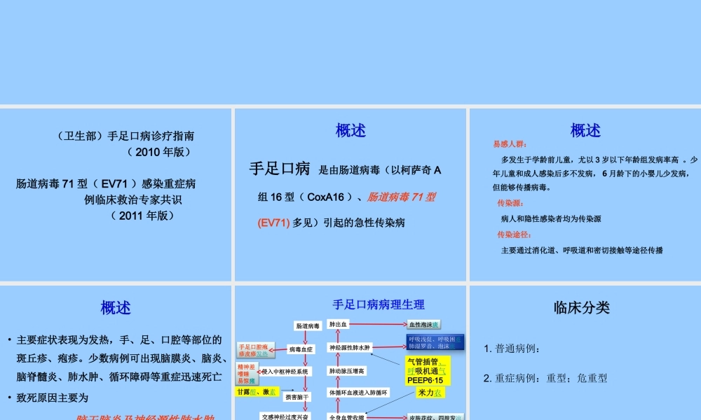 手足口病..ppt