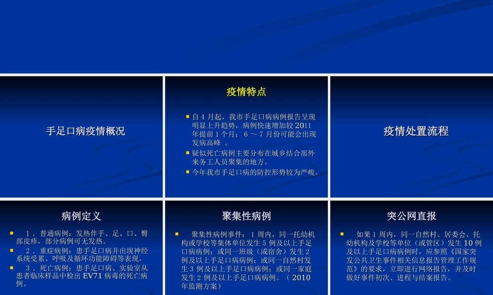 手足口病现场处置规范(2012)参考.ppt