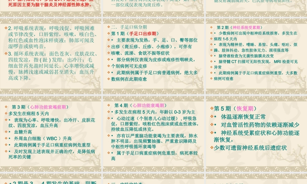 手足口病诊疗指南(2013年版).ppt