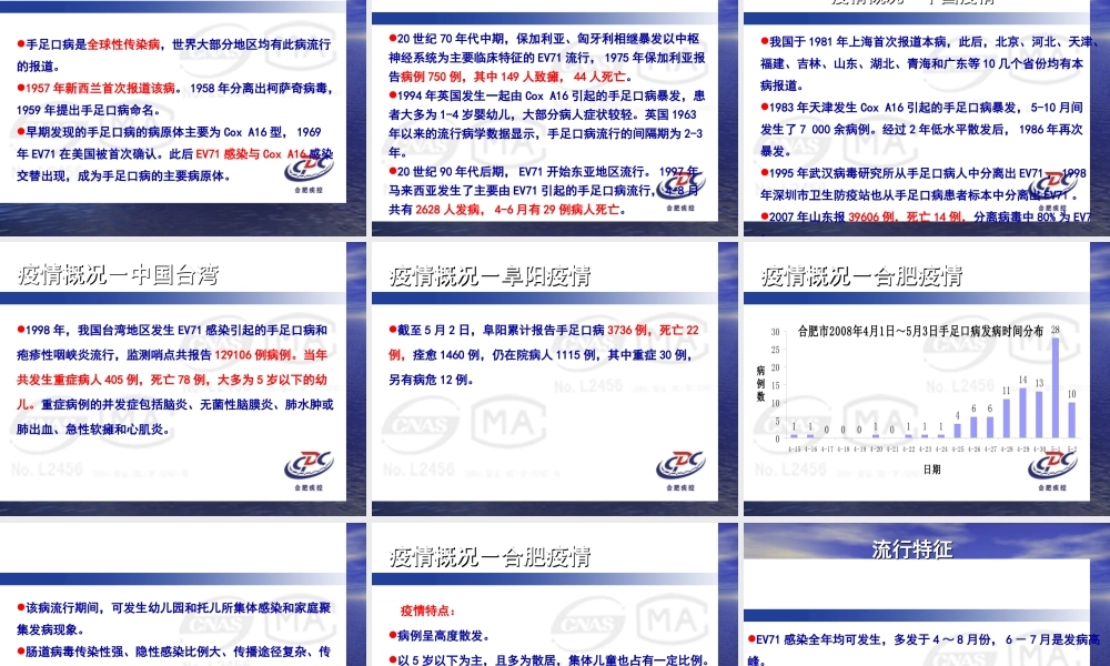 手足口病防治主要介绍PPT.ppt