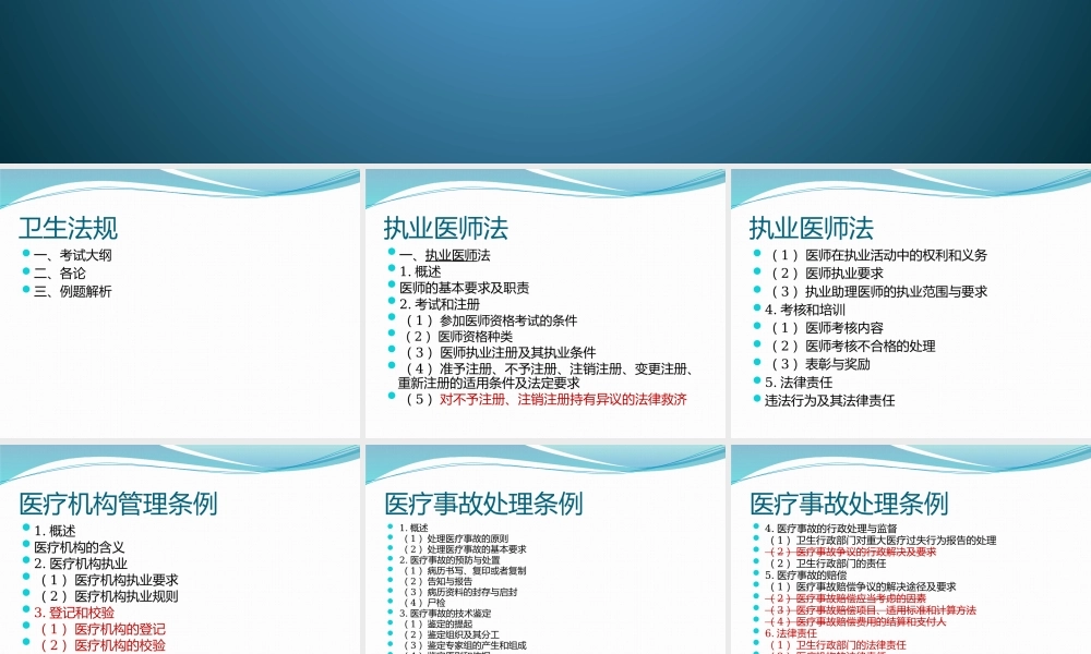执业医师卫生法规.pptx