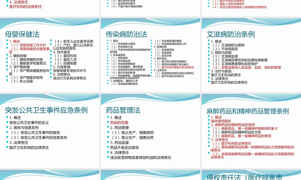 执业医师卫生法规.pptx