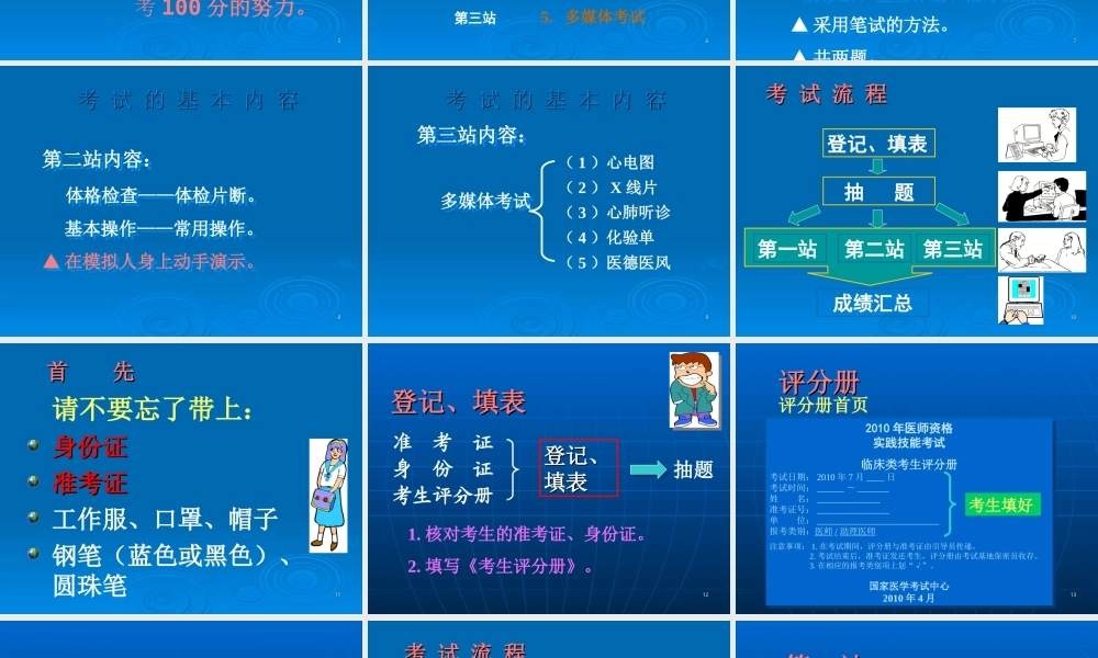 执业医师实践技能考前指导汇总.ppt