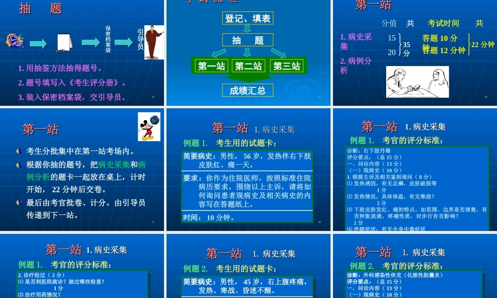 执业医师实践技能考前指导汇总.ppt