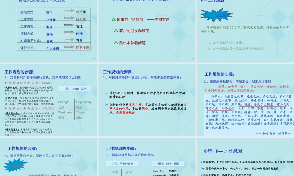 执行力与团队精神s资料.ppt