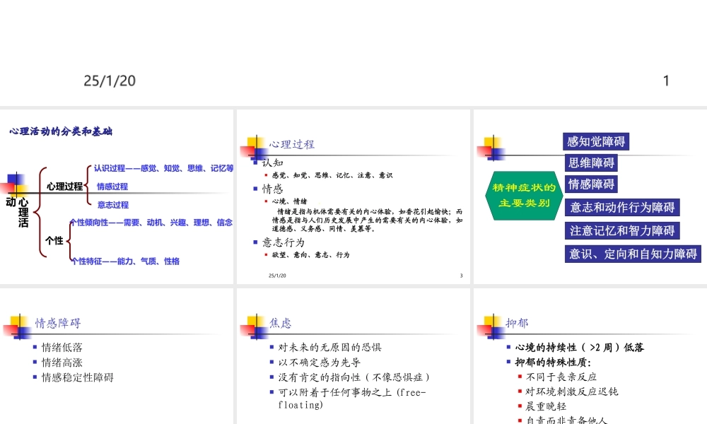 抑郁症-我们面临的挑战.ppt