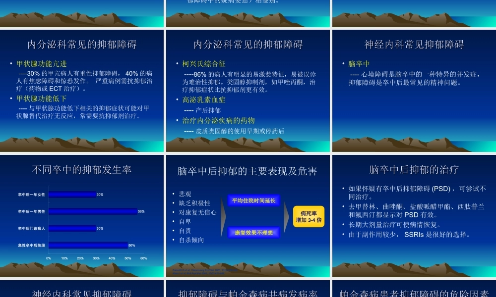 抑郁障碍的躯体症状.ppt