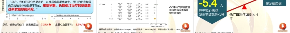 抓住主要矛盾-正确看待他汀与新发糖尿病-2-10.pptx