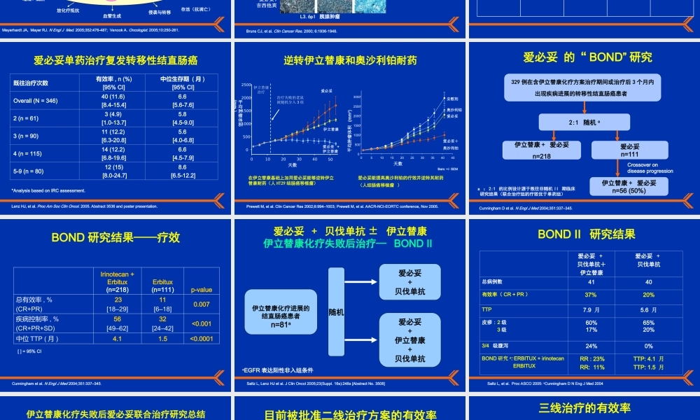 抗EGFR单克隆抗体在难治性结直肠癌中的作用.ppt