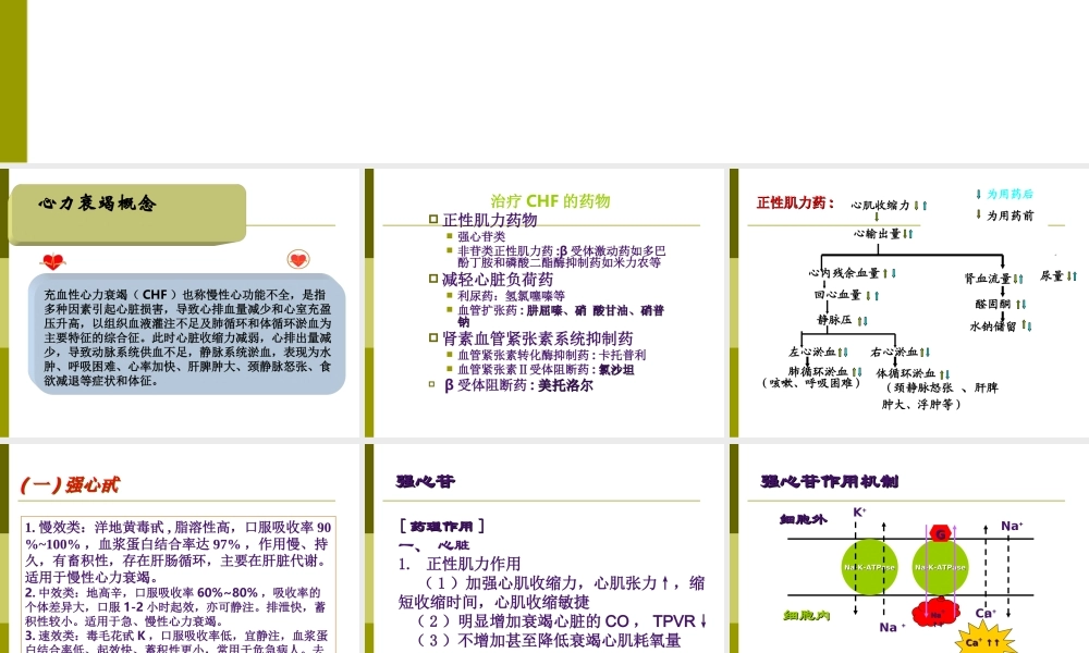 抗充血性心力衰竭药.ppt