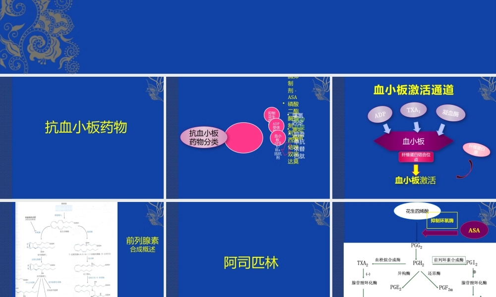 抗凝药和抗血小板药.pptx
