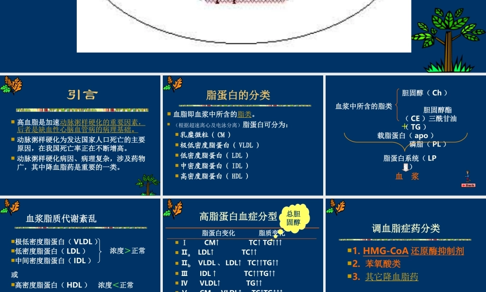 抗动脉粥样硬化药摘要.ppt
