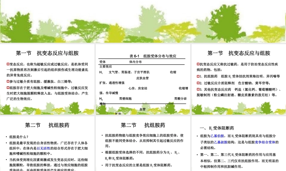 抗变态反应药及合理用药.ppt