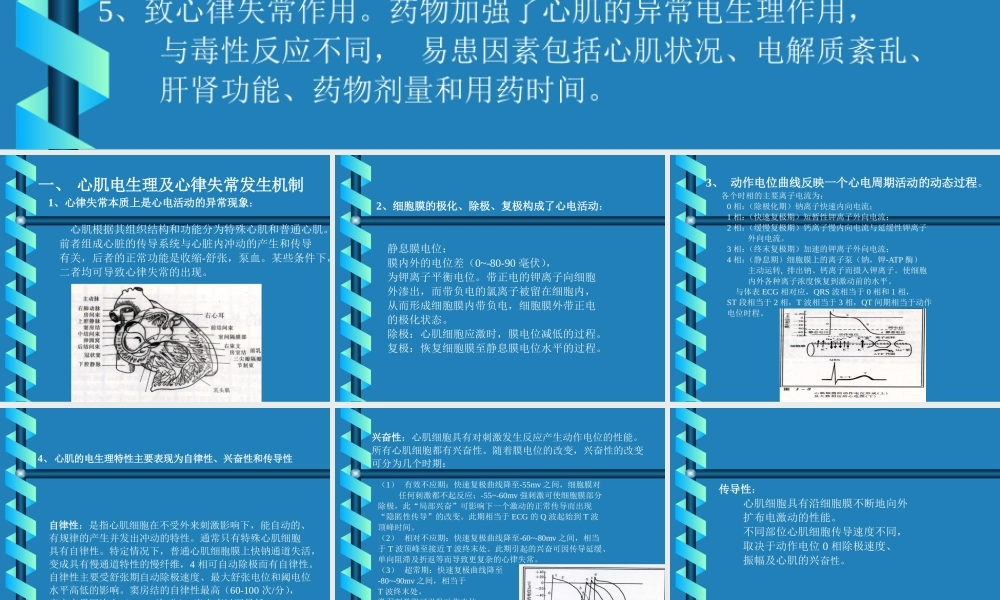 抗心律失常药BFB9D0C4C2C9CAA7B3A3D2A9.ppt