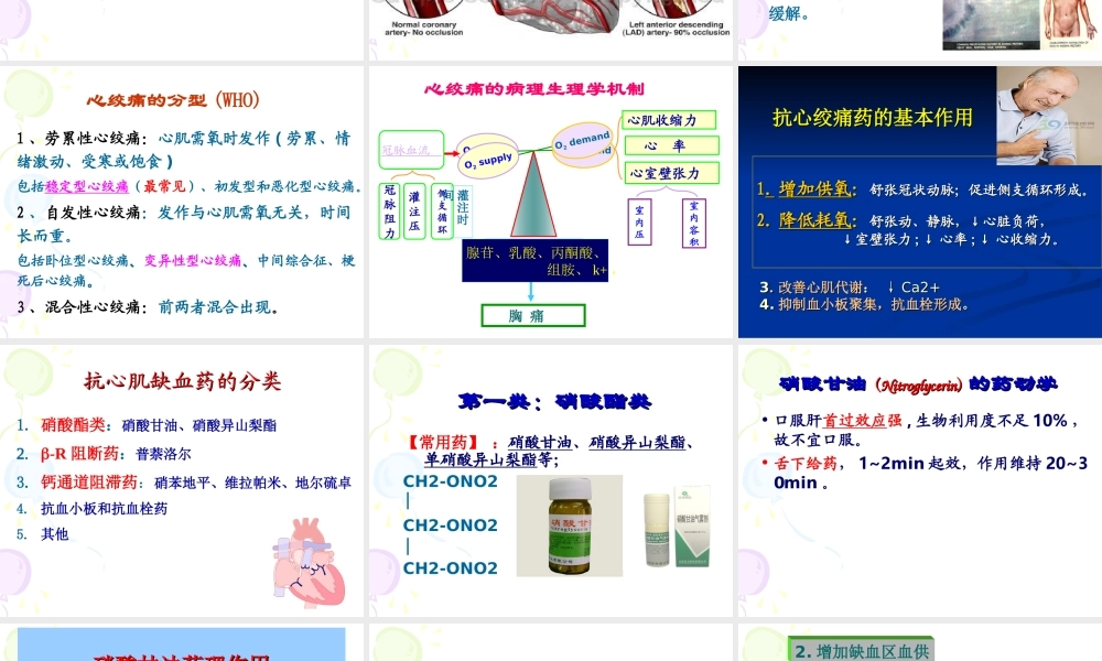 抗心绞痛药-31.ppt