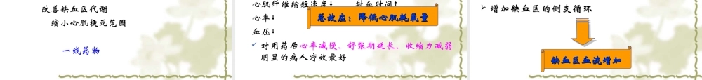 抗心绞痛药定稿.ppt