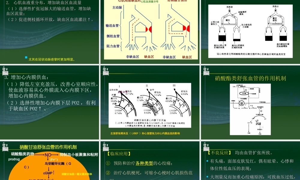 抗心肌缺血药.ppt