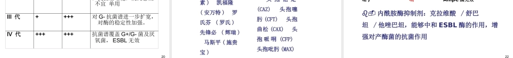 抗感染基础知识.pptx