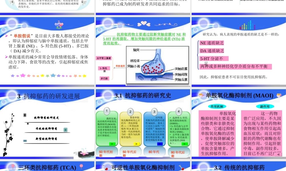 抗抑郁药研发进展心得.ppt