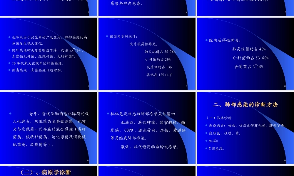 抗生素在肺部感染中的应用pdf.ppt