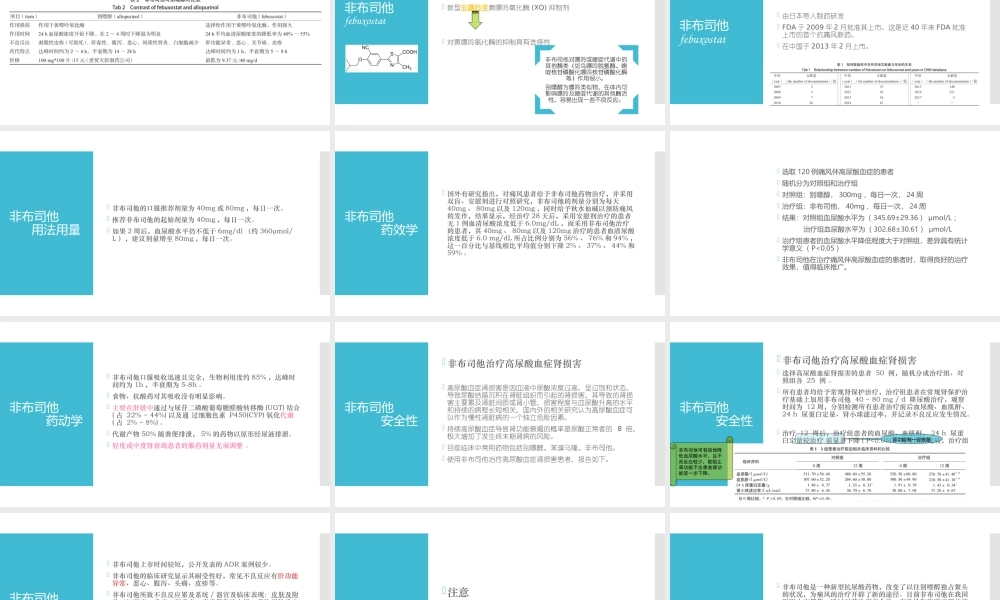 抗痛风新药——非布司他.ppt