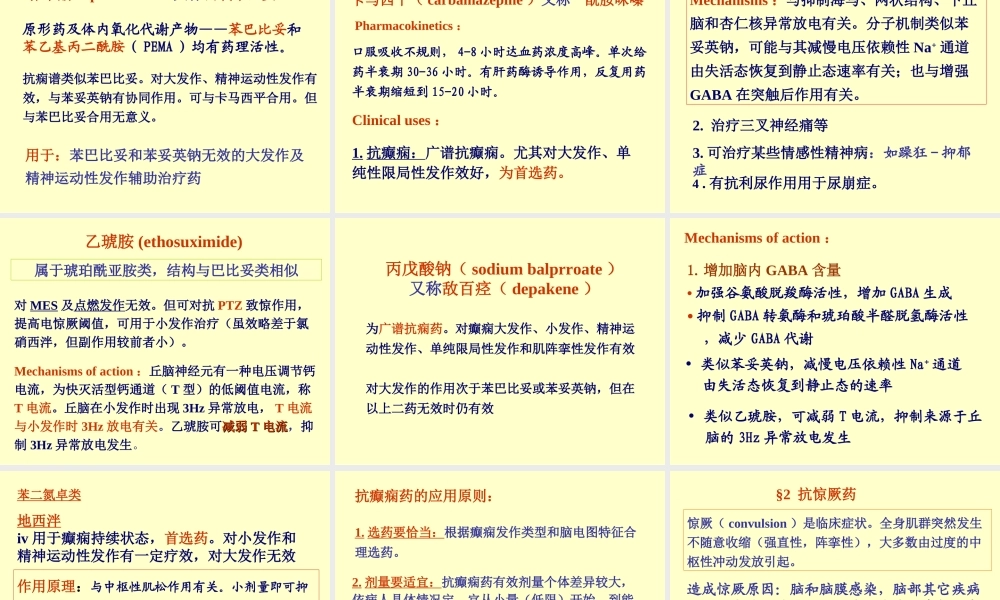 抗癫痫和抗惊厥药Antiepileptic..ppt
