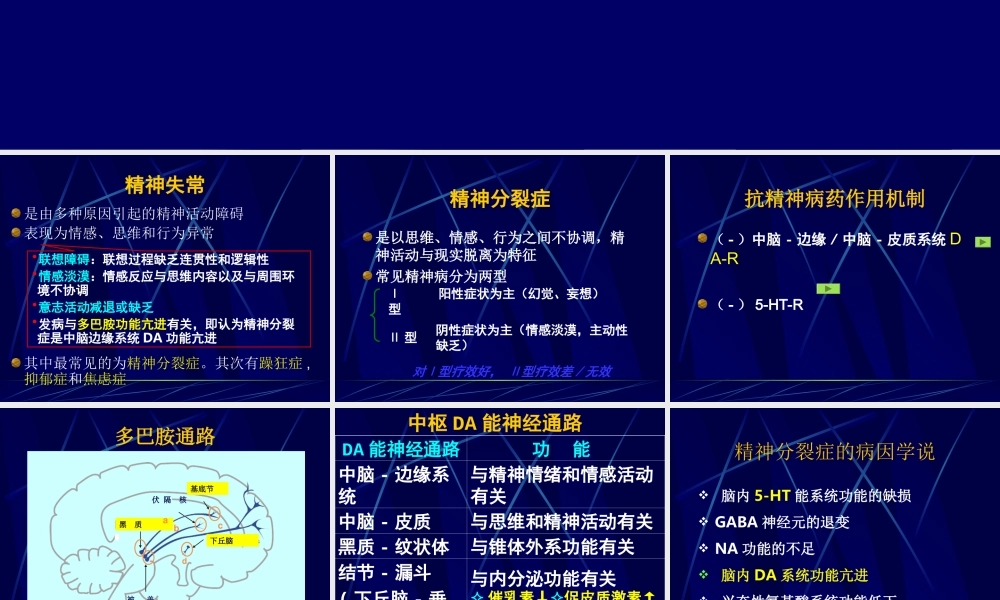 抗精神失常药(吴铁).ppt
