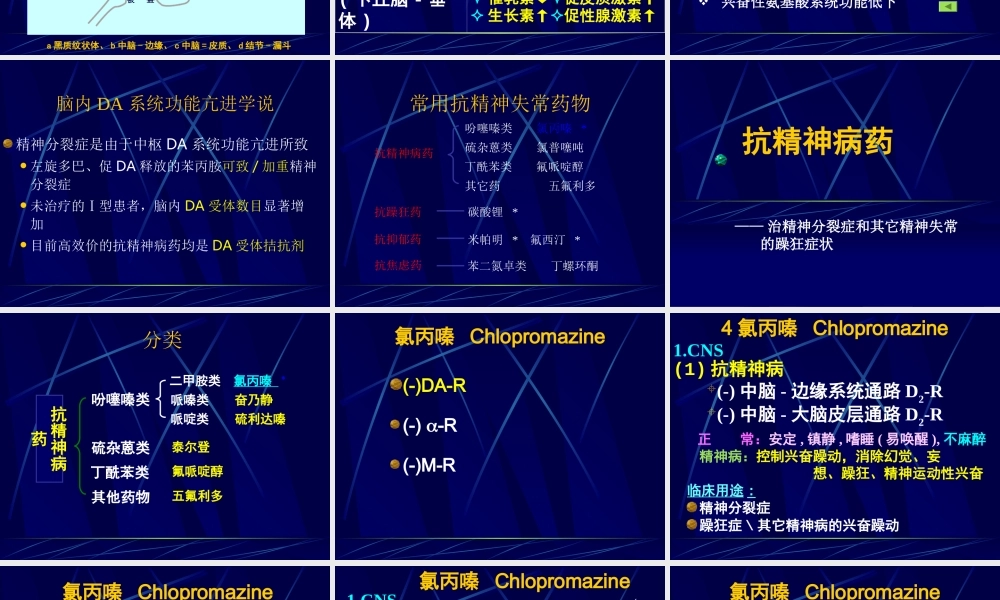 抗精神失常药(吴铁).ppt