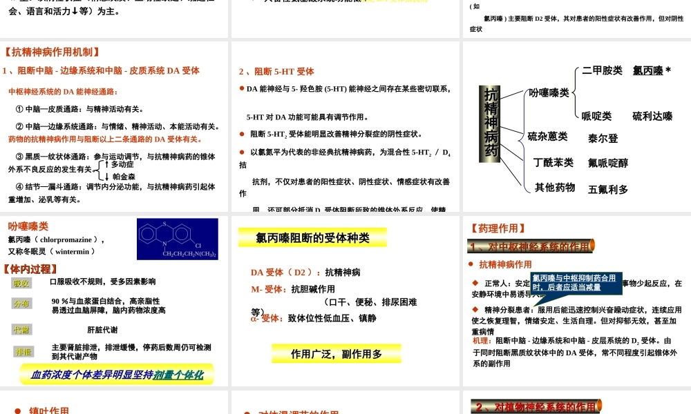 抗精神失常药-2013.ppt