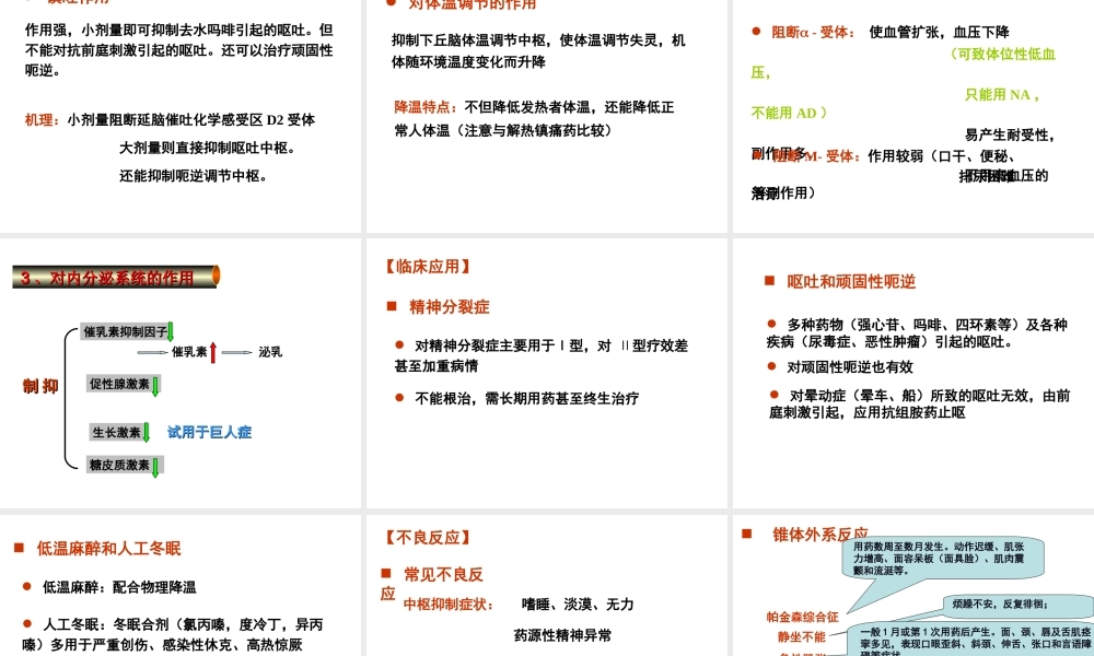 抗精神失常药-2013.ppt