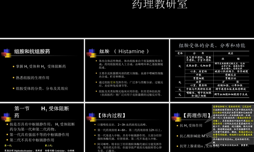 抗组胺药+口服降糖药-(1).ppt