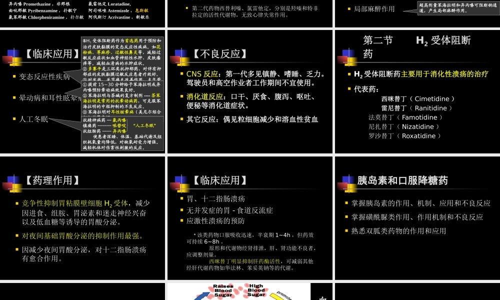 抗组胺药+口服降糖药-(1).ppt