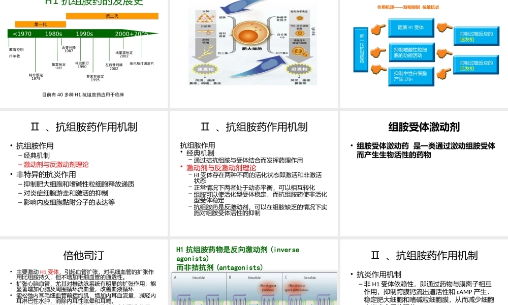 抗组胺药的机制与应用.pptx