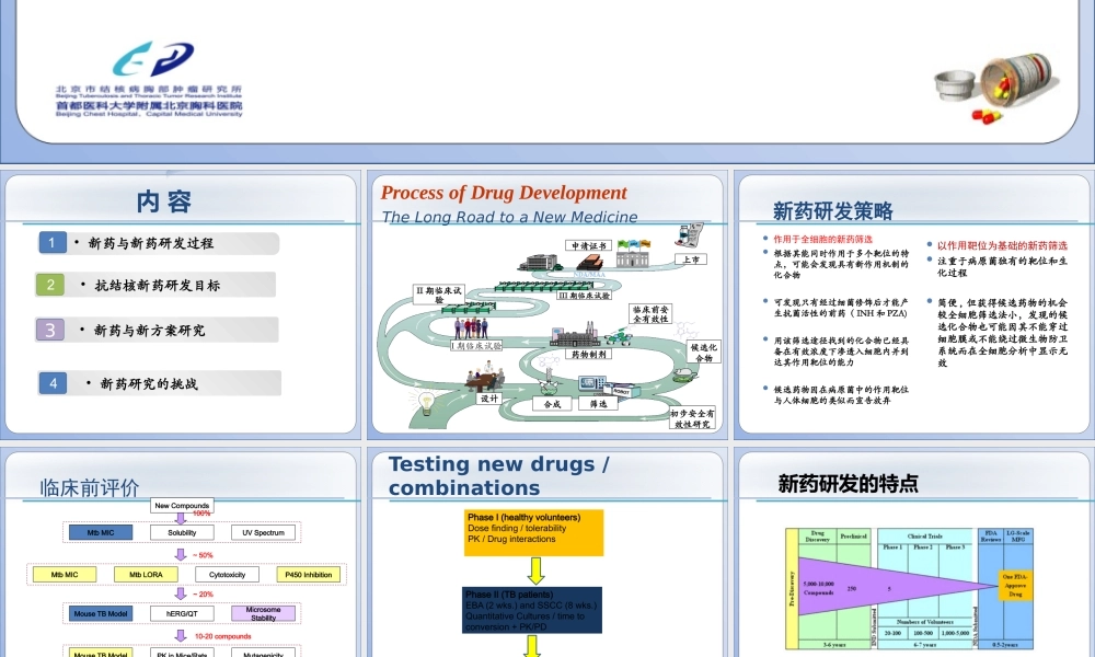 抗结核新药研究进展.pptx