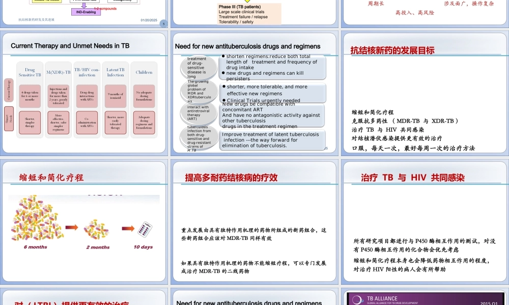 抗结核新药研究进展.pptx