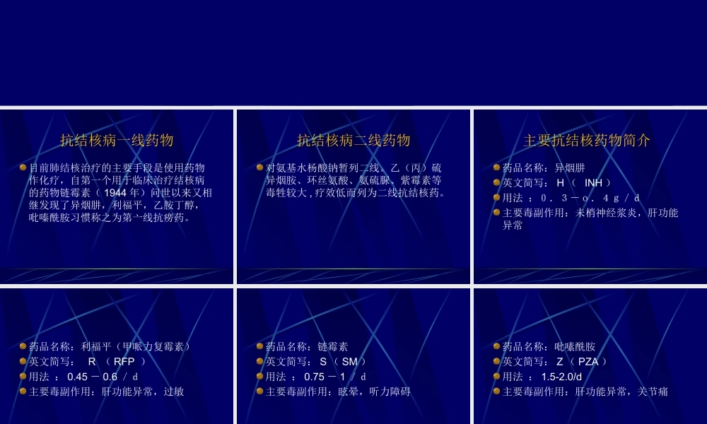 抗结核病药简介摘要.ppt