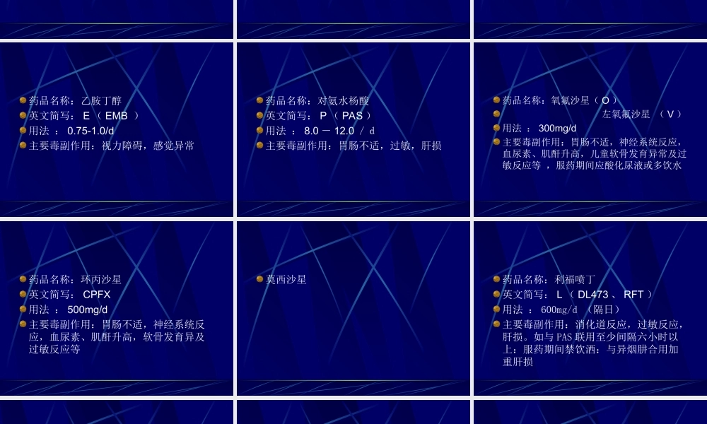 抗结核病药简介摘要.ppt